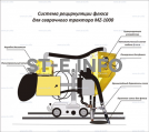 Системы рециркуляции флюса - st-e.info - Южно-Сахалинск