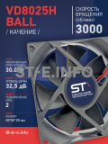 Вентилятор  VD8025H Ball (качения) 12V - st-e.info - Южно-Сахалинск