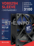 Вентилятор VD8025H sleeve (скольжение) 24V - st-e.info - Южно-Сахалинск