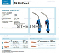 Горелка для полуавтоматической сварки TBi 250 Expert, длина 3 m. - st-e.info - Южно-Сахалинск