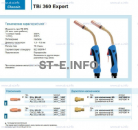 Горелка для полуавтоматической сварки TBi 360 Expert, длина 4 m. - st-e.info - Южно-Сахалинск